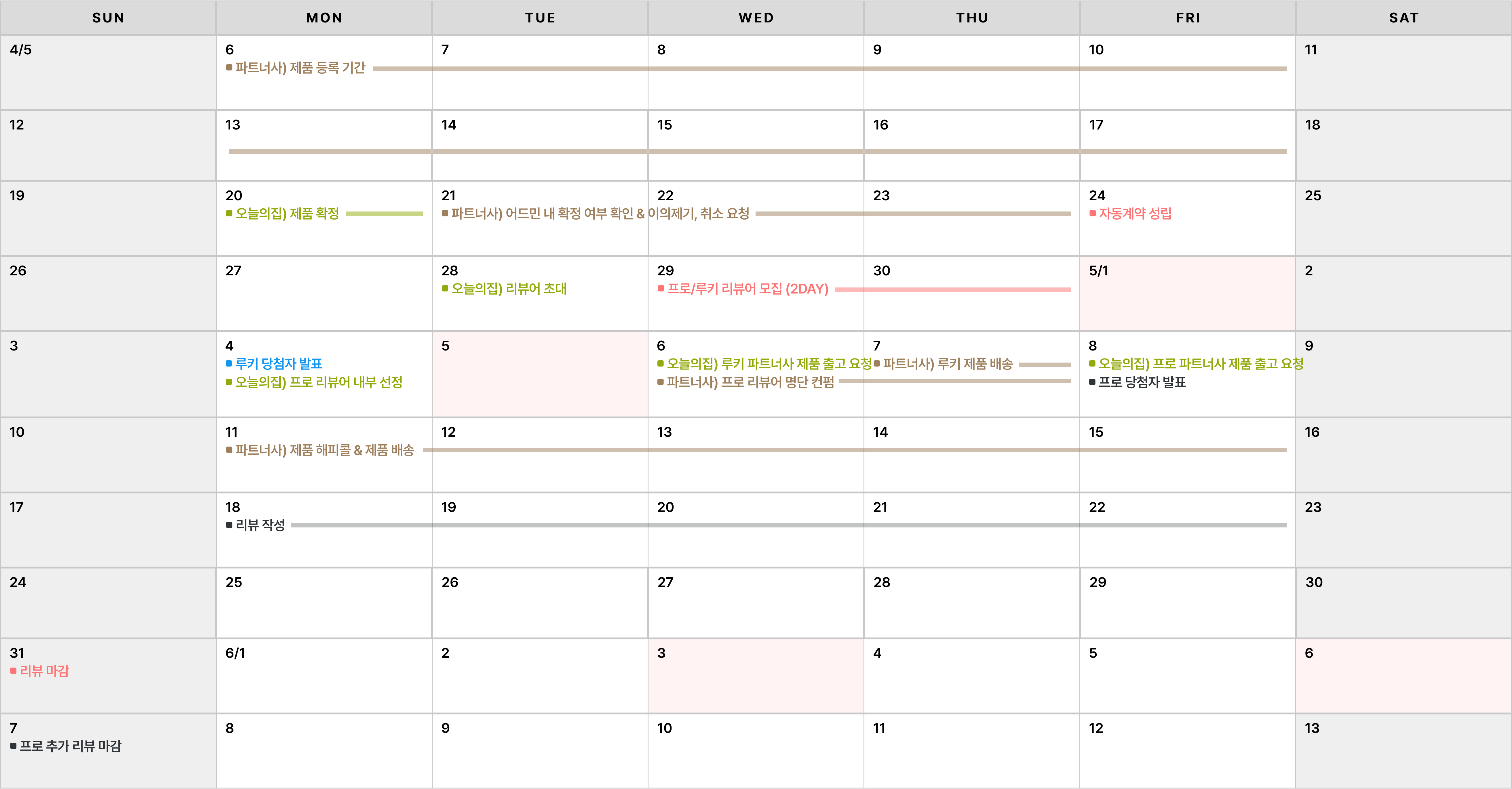 5월 1회차 세부 일정